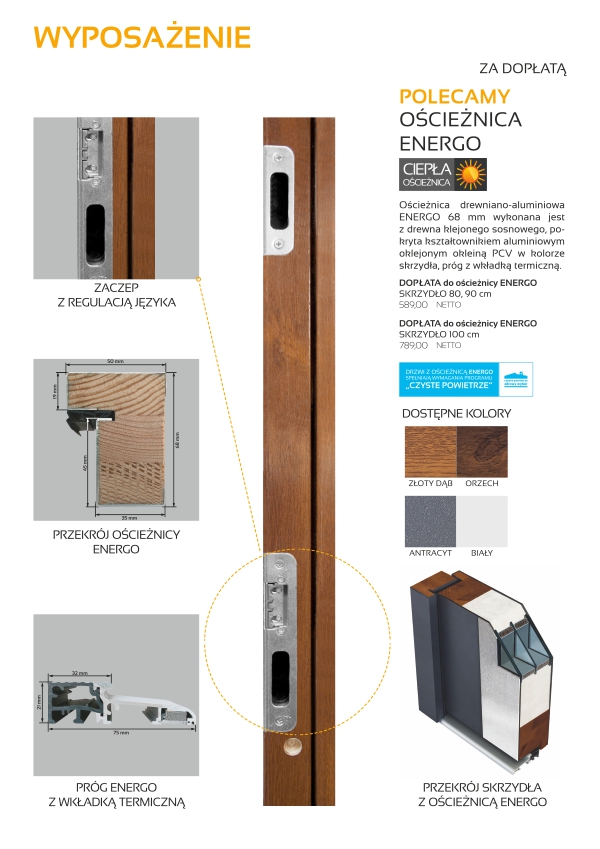 Drzwi stalowe SETTO - wyposażenie za dopłatą w kolekcji Grande 68