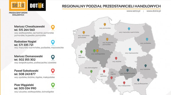 Radosław Nagiel - nowy członek zespołu - Witamy!